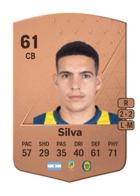 Kevin Silva Common 61 OVR