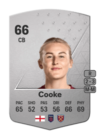 Shannon Cooke Common 66 OVR