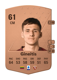 Gvidas Gineitis Common 61 OVR