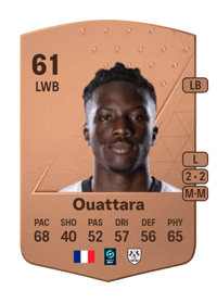 Kassoum Ouattara Common 61 OVR