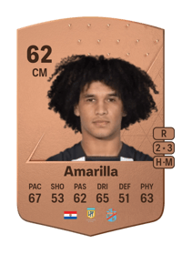 Alfredo Amarilla Common 62 OVR