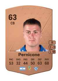 Patricio Pernicone Common 63 OVR