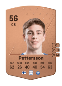 Oliver Pettersson Common 56 OVR