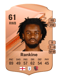 Dion Rankine Rare 61 OVR