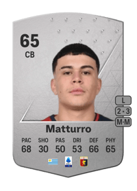 Alan Matturro Common 65 OVR