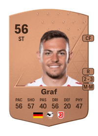 Jannik Graf Common 56 OVR