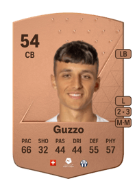 Ramon Guzzo Common 54 OVR