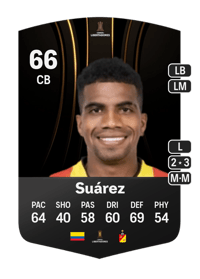 Yeison Suárez CONMEBOL Libertadores 66 OVR