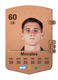 Santiago Morales Common 60 OVR