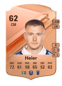 Melker Heier Rare 62 OVR