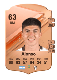 Agustin Alonso Rare 63 OVR