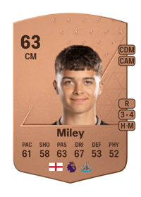 Lewis Miley Common 63 OVR