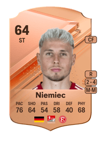 Jona Niemiec Rare 64 OVR