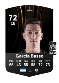 Agustín García Basso CONMEBOL Libertadores 72 OVR