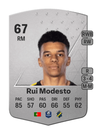 Rui Modesto Common 67 OVR