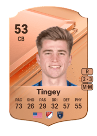 Keegan Tingey Rare 53 OVR