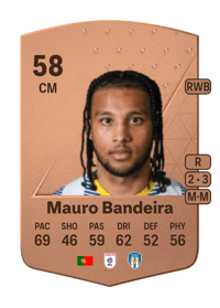 Mauro Bandeira Common 58 OVR