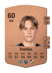 Pontus Dahbo Common 60 OVR