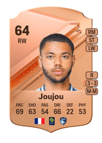 Antoine Joujou Rare 64 OVR