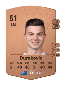 Emin Durakovic Common 51 OVR