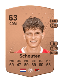Lewis Schouten Common 63 OVR