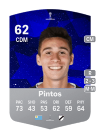 Ignacio Pintos CONMEBOL Sudamericana 62 OVR