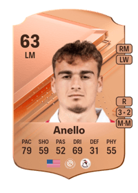 Agustín Anello Rare 63 OVR