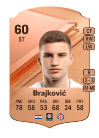 Roko Brajković Rare 60 OVR