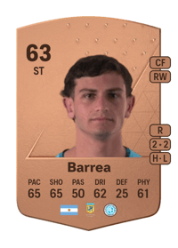 Daniel Barrea Common 63 OVR