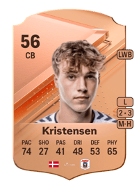 Mikkel Kristensen Rare 56 OVR