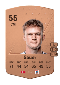 Mathias Dahl Sauer Common 55 OVR