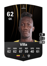 Alexis Villa CONMEBOL Libertadores 62 OVR