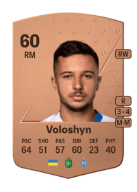 Nazar Voloshyn Common 60 OVR