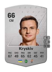Dmytro Kryskiv Common 66 OVR