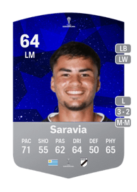 Facundo Saravia CONMEBOL Sudamericana 64 OVR