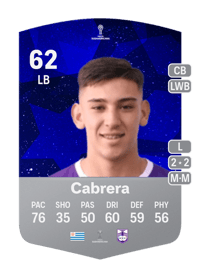 Rodrigo Cabrera CONMEBOL Sudamericana 62 OVR