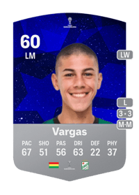 Javier Vargas CONMEBOL Sudamericana 60 OVR