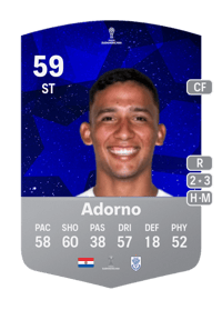 Miliciades Adorno CONMEBOL Sudamericana 59 OVR