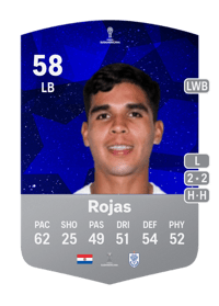 Víctor Rojas CONMEBOL Sudamericana 58 OVR