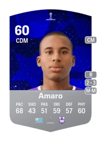 Mauricio Amaro CONMEBOL Sudamericana 60 OVR