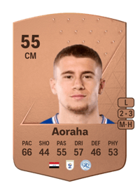 Alexander Aoraha Common 55 OVR