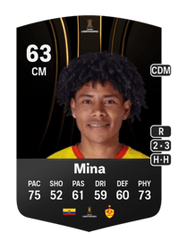 Angelo Mina CONMEBOL Libertadores 63 OVR
