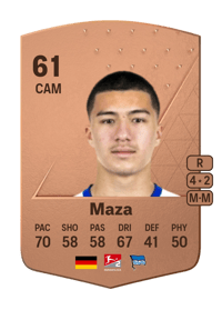 Ibrahim Maza Common 61 OVR