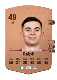 Callum Ralph Common 49 OVR