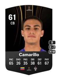 Christian Camarillo CONMEBOL Libertadores 61 OVR