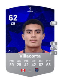 Anderson Villacorta CONMEBOL Sudamericana 62 OVR