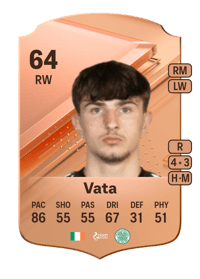 Rocco Vata Rare 64 OVR