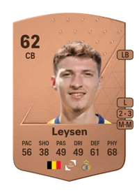 Fedde Leysen Common 62 OVR
