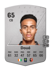 Guéla Doué Common 65 OVR