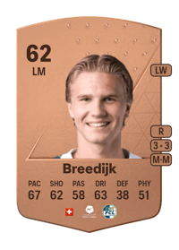 Luuk Breedijk Common 62 OVR